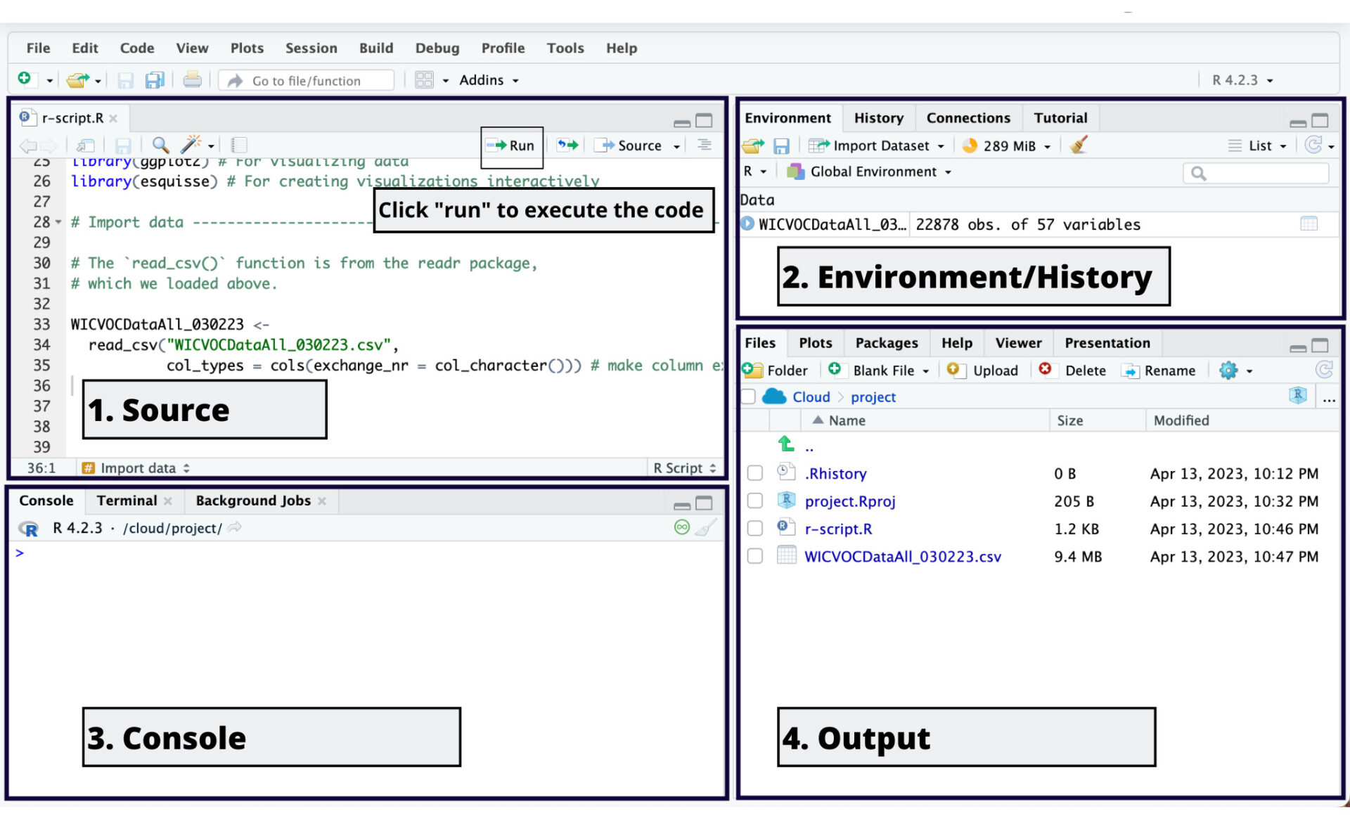 An RStudio session showing the four panes that automatically open: 1. Source, 2. Console, 3. Environment/History, 4. Output.