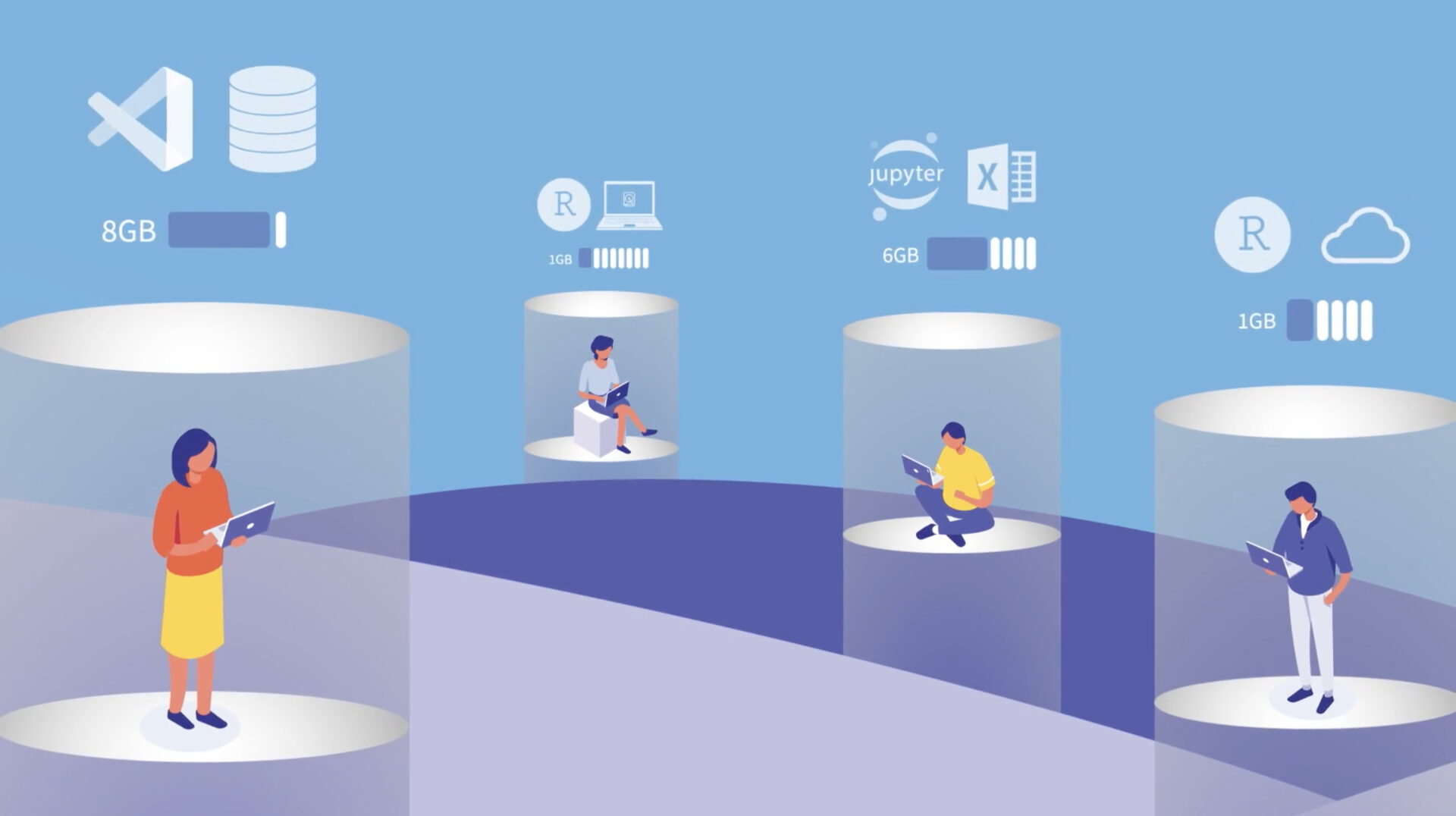 illustration of various data scientists working with different programming languages and computing resources.