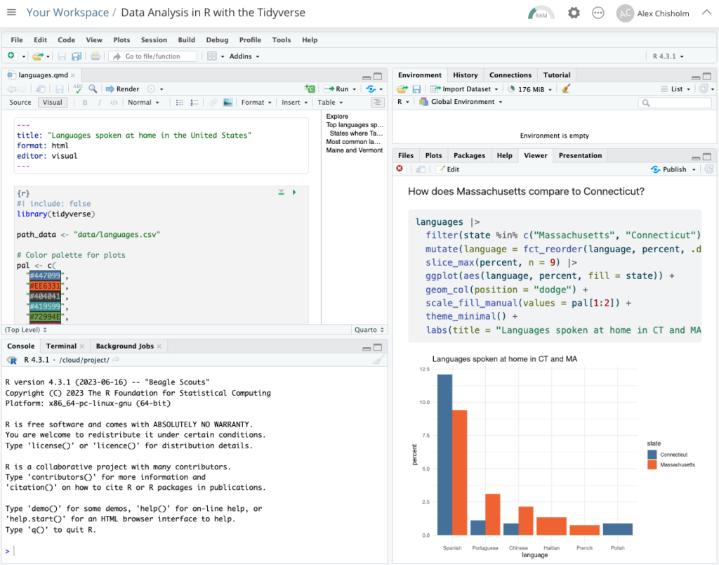 Open Posit CLoud project